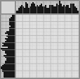 Japanese crossword «Lady» Japanese crossword «Lady»