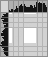 Japanese crossword &laquo;Girl&raquo;