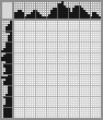 Japanese crossword «Lady» Japanese crossword «Lady»