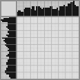 Japanese crossword &laquo;Girl&raquo;