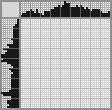 Japanese crossword «Lady» Japanese crossword «Lady»