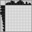 Japanese crossword «Lady» Japanese crossword «Lady»