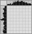 Japanese crossword &laquo;Lady&raquo;