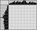 Japanese crossword &laquo;Lady&raquo;