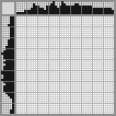 Japanese crossword &laquo;Lady&raquo;