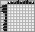 Japanese crossword «Girl» Japanese crossword «Girl»