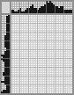 Japanese crossword «Lady» Japanese crossword «Lady»