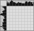 Japanese crossword «Lady» Japanese crossword «Lady»