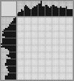 Japanese crossword «Lady» Japanese crossword «Lady»