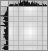 Japanese crossword «Lady» Japanese crossword «Lady»