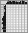Japanese crossword «Lady» Japanese crossword «Lady»