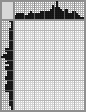Japanese crossword «Lady» Japanese crossword «Lady»