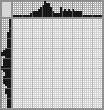 Japanese crossword «Lady» Japanese crossword «Lady»