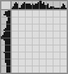 Japanese crossword «Lady» Japanese crossword «Lady»