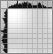 Japanese crossword «Lady» Japanese crossword «Lady»