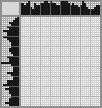 Japanese crossword «Girl7, work by V.N. Mukhin» Japanese crossword «Girl7, work by V.N. Mukhin»