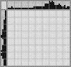 Japanese crossword «Lady» Japanese crossword «Lady»