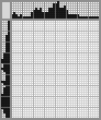 Japanese crossword «Lady» Japanese crossword «Lady»