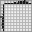 Japanese crossword &laquo;Lady&raquo;