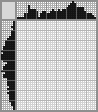 Japanese crossword &laquo;Lady&raquo;