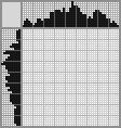 Japanese crossword «Lady» Japanese crossword «Lady»