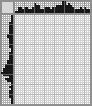 Japanese crossword «Lady» Japanese crossword «Lady»