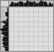 Japanese crossword «Lady» Japanese crossword «Lady»