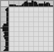 Japanese crossword «Lady» Japanese crossword «Lady»