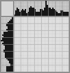 Japanese crossword «Lady» Japanese crossword «Lady»