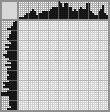 Japanese crossword «Lady» Japanese crossword «Lady»