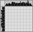Japanese crossword «Lady» Japanese crossword «Lady»
