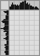 Japanese crossword «Young woman» Japanese crossword «Young woman»