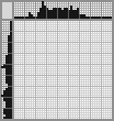 Japanese crossword «Lady» Japanese crossword «Lady»