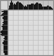 Japanese crossword «Girl» Japanese crossword «Girl»