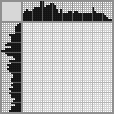 Japanese crossword «Lady» Japanese crossword «Lady»