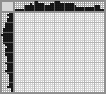 Japanese crossword &laquo;Lady&raquo;