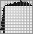 Japanese crossword «Lady» Japanese crossword «Lady»
