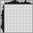 Japanese crossword «Lady» Japanese crossword «Lady»