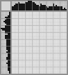 Japanese crossword «Lady» Japanese crossword «Lady»