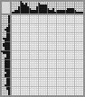 Japanese crossword «Lady» Japanese crossword «Lady»