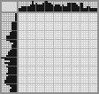 Japanese crossword «Lady» Japanese crossword «Lady»