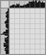 Japanese crossword «Lady» Japanese crossword «Lady»
