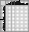 Japanese crossword «Lady» Japanese crossword «Lady»