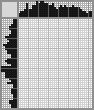 Japanese crossword «Lady» Japanese crossword «Lady»