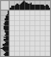 Japanese crossword «Lady» Japanese crossword «Lady»