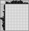 Japanese crossword «Lady» Japanese crossword «Lady»