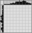 Japanese crossword «Lady» Japanese crossword «Lady»