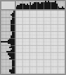 Japanese crossword «Lady» Japanese crossword «Lady»