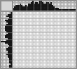 Japanese crossword «Lady» Japanese crossword «Lady»