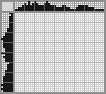Japanese crossword «Lady» Japanese crossword «Lady»